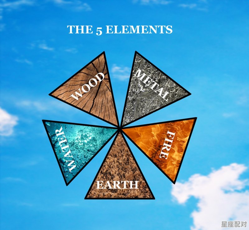 五行属水的汉字吉凶表（中） - 星座运势