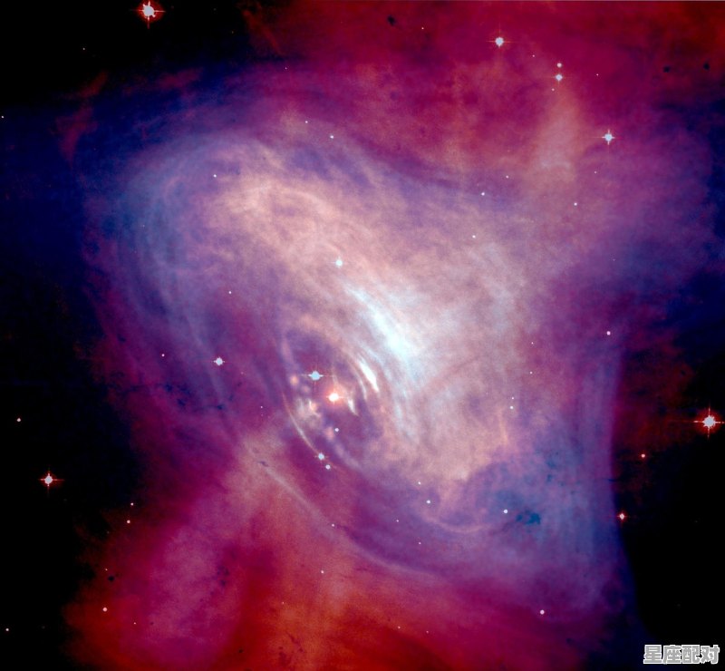 十二星座分类法 - 风火水土四相星座 - 星座运势