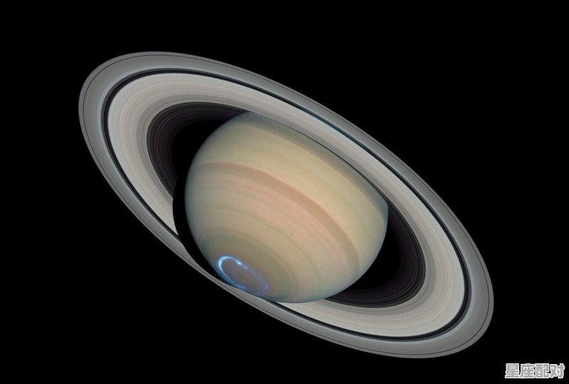 流年土星与行星相位 - 星座运势