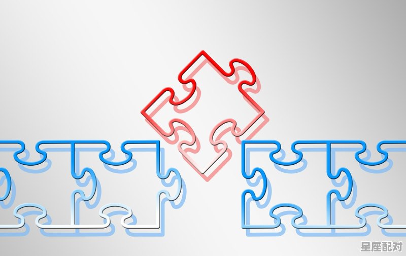 上升星座的基本概念！ - 星座运势