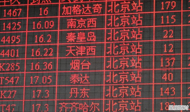2003年2月13是什么星座农历,2.13是什么星座星座 - 星座运势