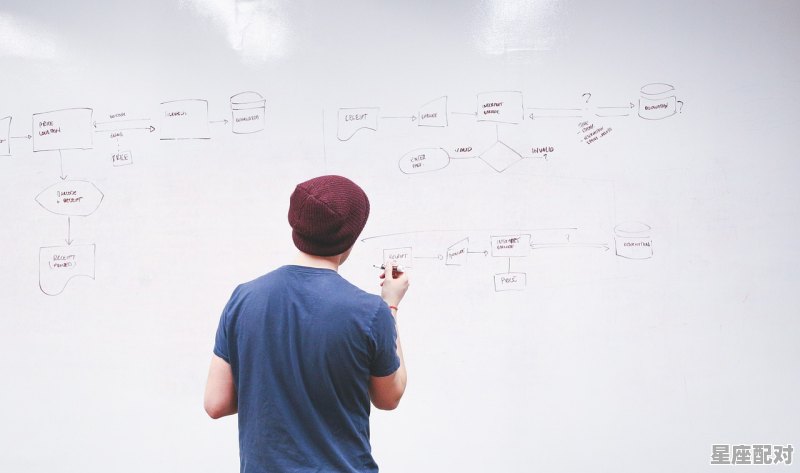 天蝎座男性格超准分析，天蝎座男生真正的性格 - 星座运势