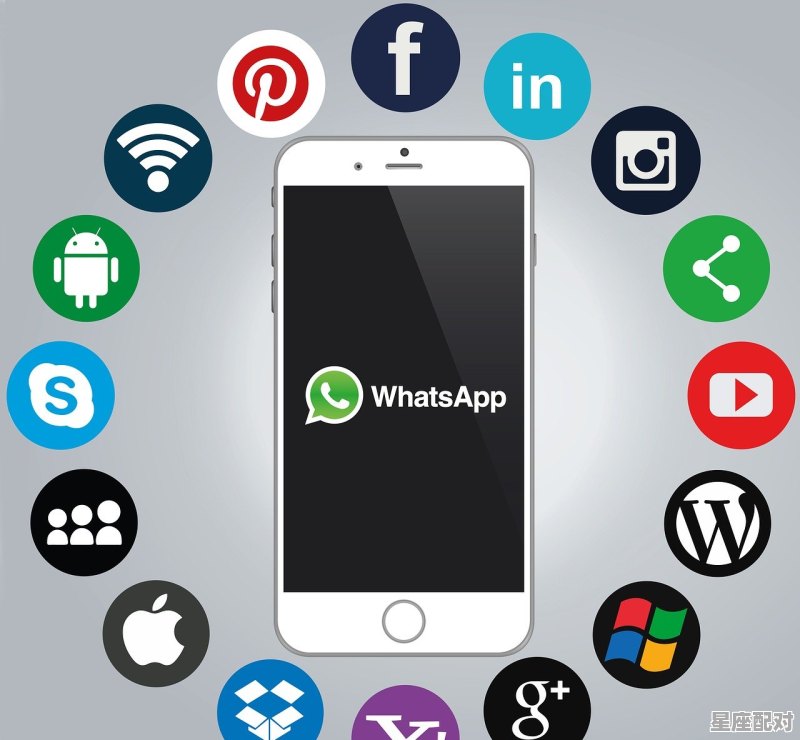 有没有手机APP可以随时查看黄历的,今日黄历每日运势 - 星座运势