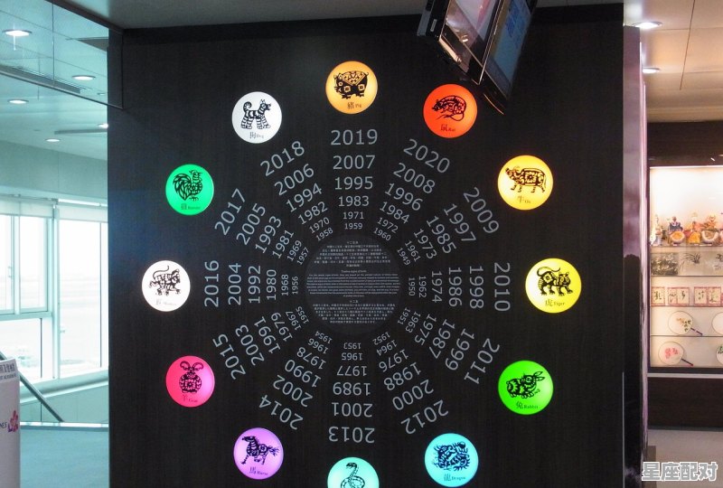 女生问男生属相星座是什么意思_星座配对最好的生肖男是哪个 女生问男生属相星座是什么意思_星座配对最好的生肖男是哪个 - 星座运势