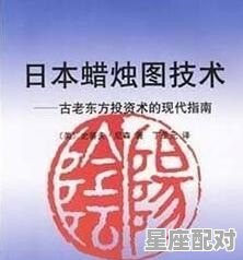 外贸公司英文名称变更手续 - 星座运势