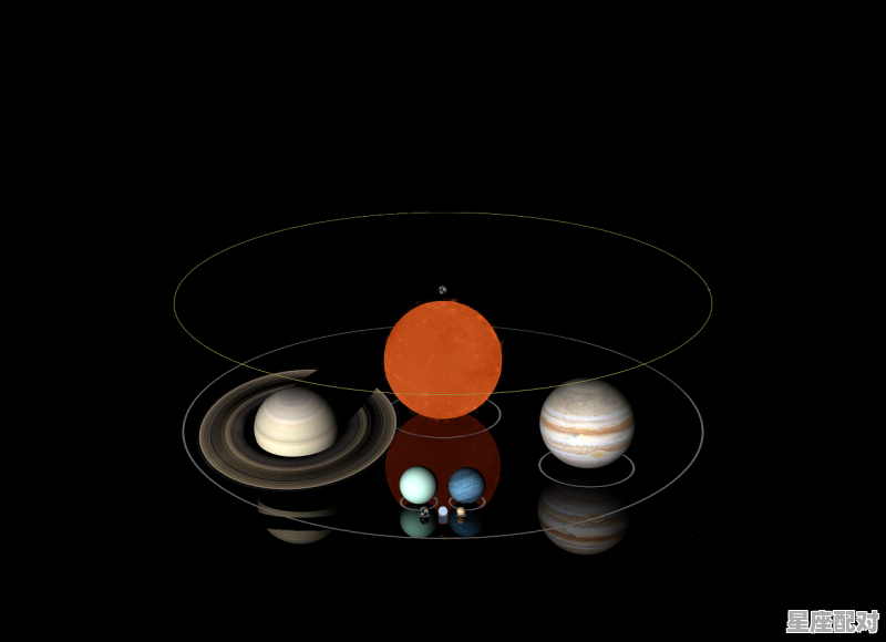 宇宙中猎户星座和银河系大约哪个大_金字塔指向哪个星座 - 星座运势