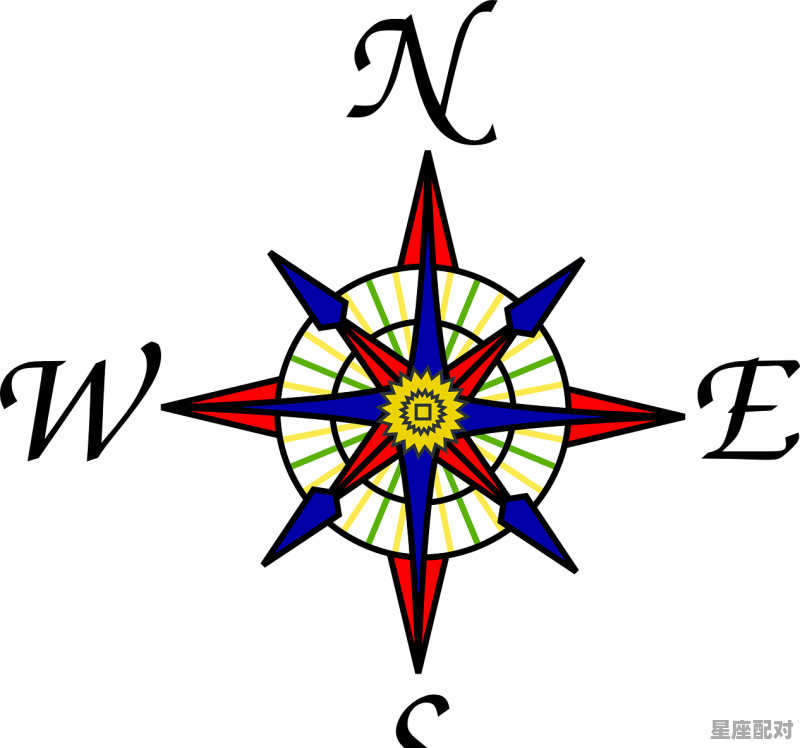 南辕北辙是何肖_翻飞自南，是什么生肖 - 星座运势