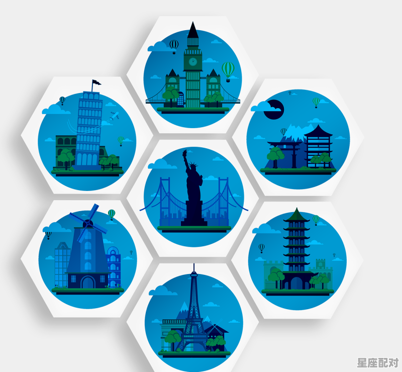 速配星座是什么意思啊，星座配对中的孽缘是什么意思啊 - 星座运势