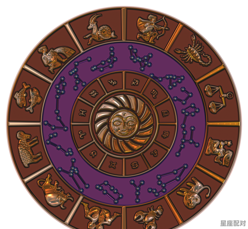 1955年属相是什么，1954年生肖属什么 - 星座运势