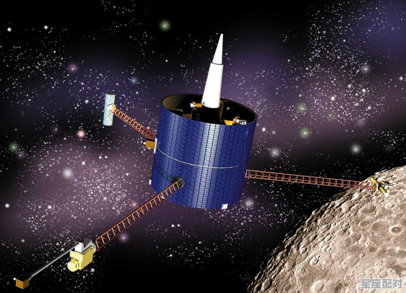 太阳星座和月亮星座分别是什么意思,太阳月亮星座配对怎么配对 - 星座运势