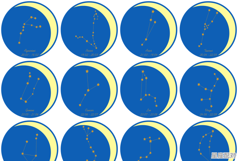 12星座最全配对详解，双子座女生配对星座配对什么最好呢 - 星座运势