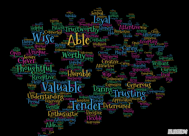 狮子座区间性格分析_狮子座战斗力和性格 - 星座运势