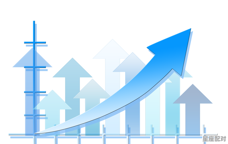 基金收益朋友圈文案_解读基金今日运势最新 基金收益朋友圈文案_解读基金今日运势最新 - 星座运势
