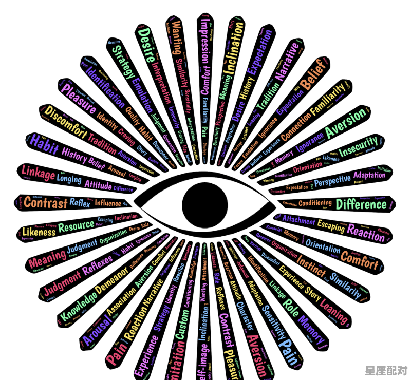 11月的人是什么星座，十一月的什么星座 - 星座运势