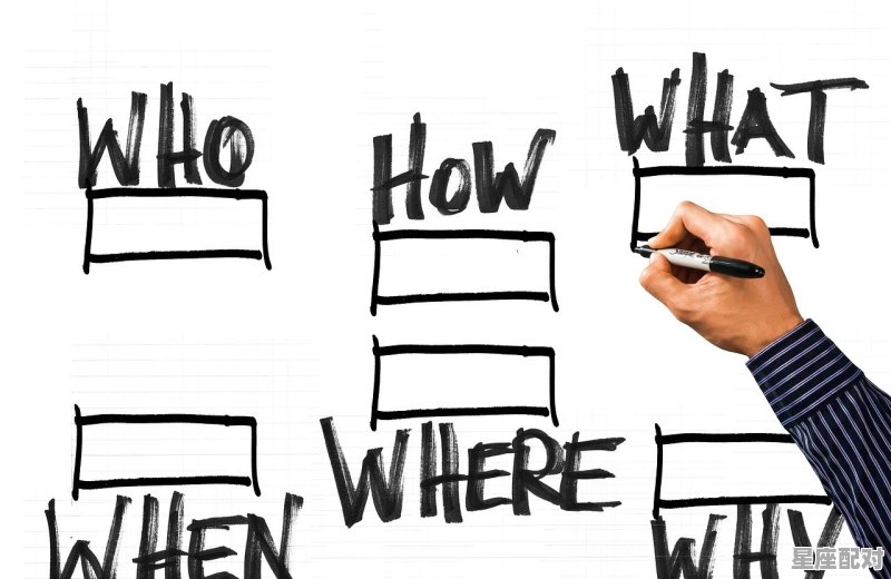 初中有什么适合做的课外作业,刘墉什么属相星座 - 星座运势